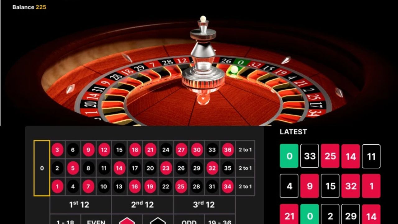 Roulette là trò chơi đặc biệt này có luật chơi khá đơn giản